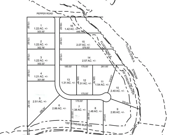 LOT 4 Monarch Way, Athens, AL 35611