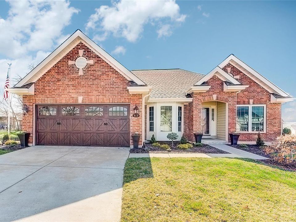 1st image of 812 Victorygate Ct