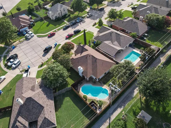 5417 Cypress Dr, Rowlett, TX 75089