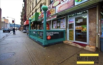 Rented by Zumper Inc