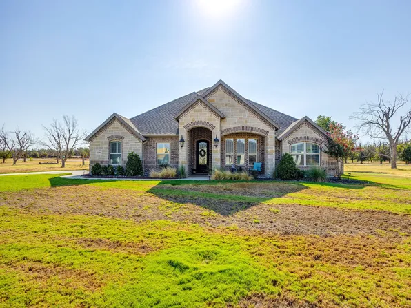 1136 Tremont Ln, Granbury, TX 76049