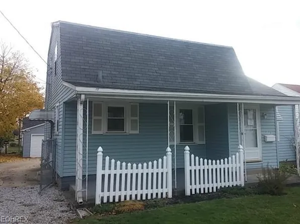 1426 Saratoga Ave SW, Canton, OH 44710