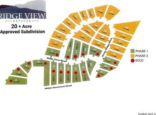 20 Ridge View Rd, Gansevoort, NY 12831