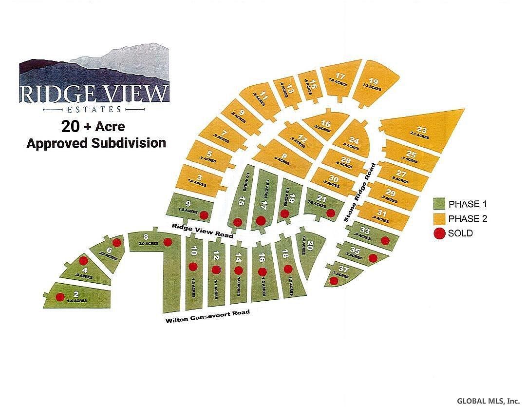 1st image of 20 RIDGE VIEW Road