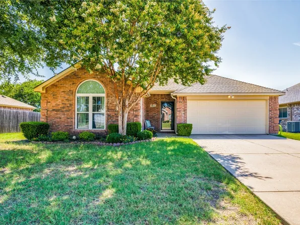 1005 Breckenridge Dr, Wylie, TX 75098