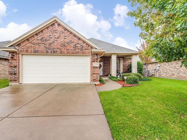 Home for Sale in Fort Worth TX