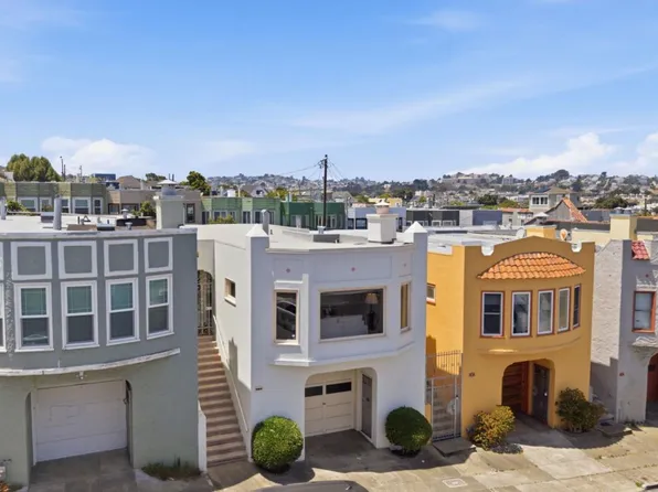 35 Castle Manor Ave, San Francisco, CA 94112