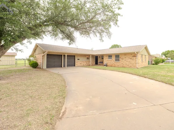 901 Mimosa St, Burkburnett, TX 76354