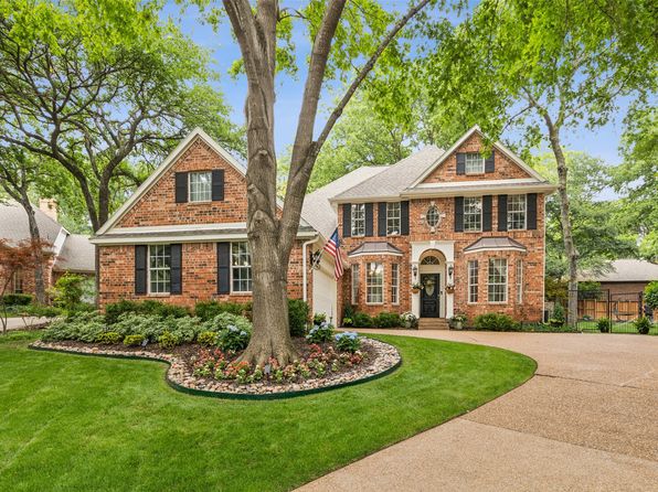 Home for Sale in McKinney TX