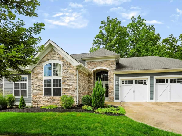 2032 S Hawksmoore Dr, Bloomington, IN 47401
