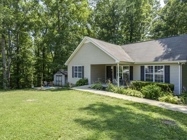 110 Azure Ct, White Bluff, TN 37187