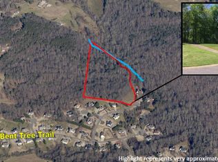 7855 Running Fox Trl, Gainesville, GA 30506