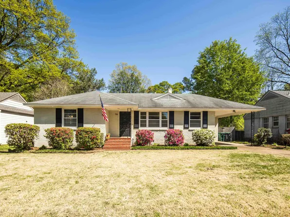 94 N Fernway Rd, Memphis, TN 38117