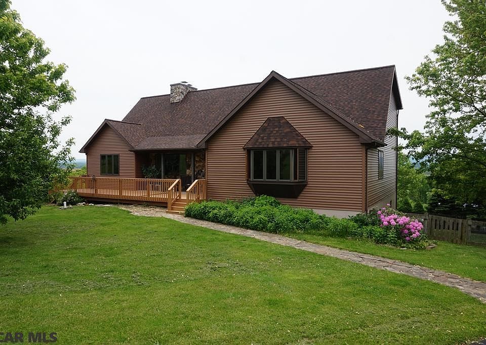 Main View