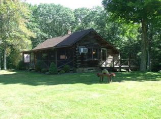 25 Lynch Rd, Wales, MA 01081