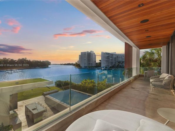 Surfside FL Real Estate - Surfside FL Homes For Sale | Zillow