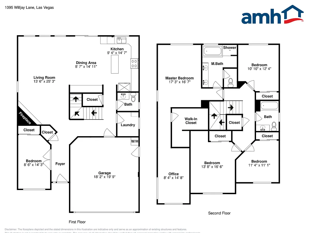 Building Photo - 1095 Willjay Ln