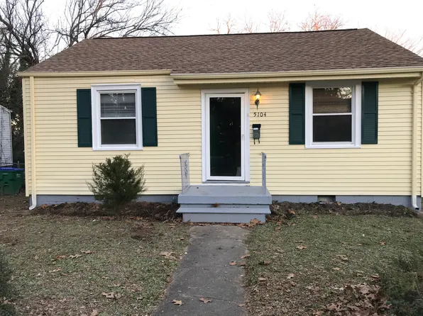 5104 Campbell Ave, Richmond, VA 23231