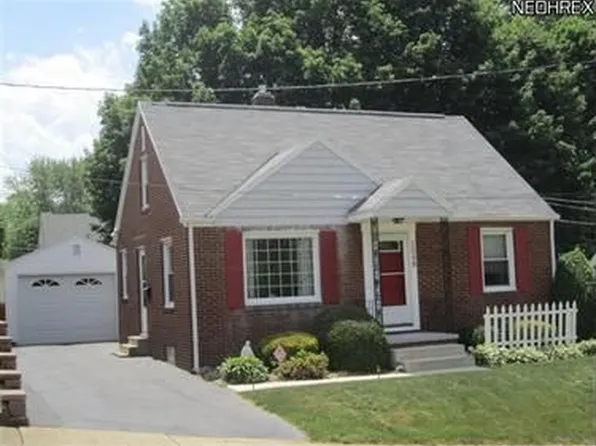 1548 24th St NW, Canton, OH 44709