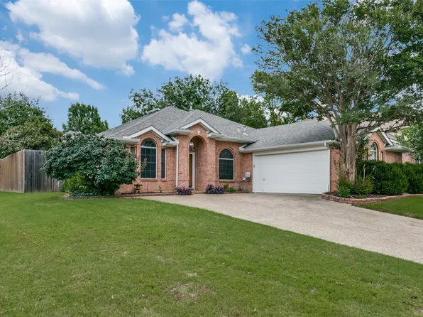 1453 Lockwood Dr, Keller, TX 76248