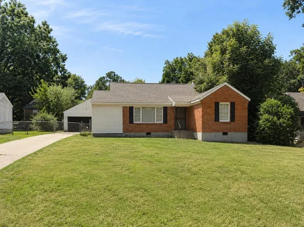 3149 Corner St, Memphis, TN 38127