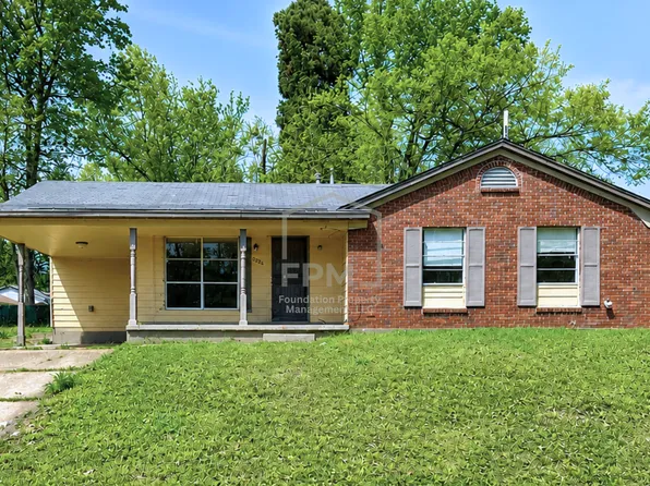 2224 Willow Wood Ave, Memphis, TN 38127