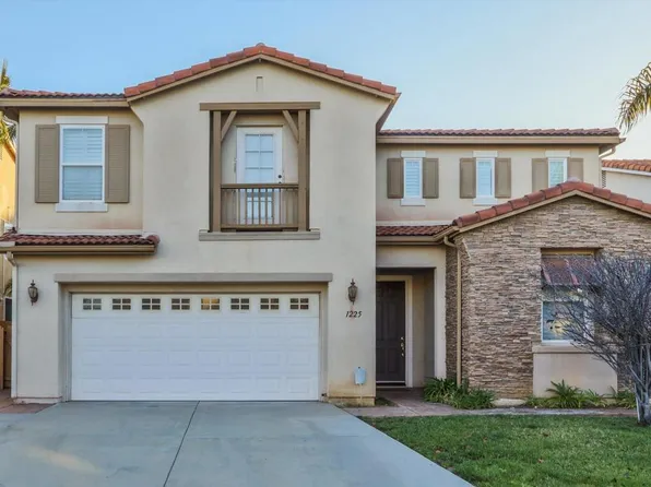 1225 Sea Bird Way, San Diego, CA 92154