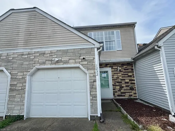 1232 Corkwood Cir, Chesapeake, VA 23320