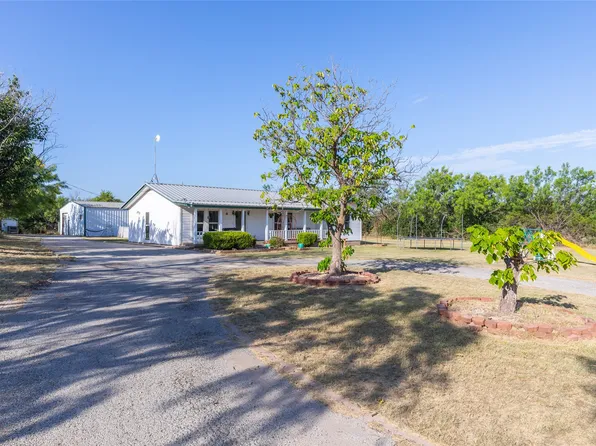 241 Bynum Ln, Abilene, TX 79602