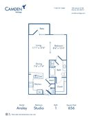 Camden Vantage Apartment Rentals - Atlanta, GA | Zillow