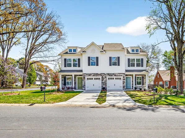 2028 Mandarin Blvd, Charlotte, NC 28205