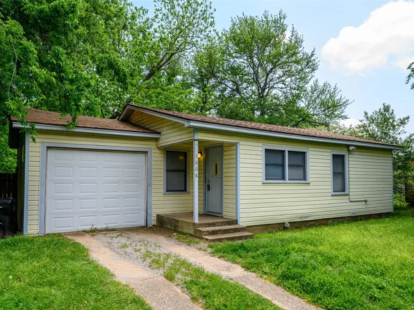 1008 N Burnett Ave, Denison, TX 75020