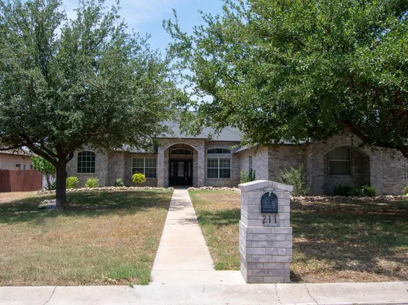 211 Saddle Blanket, Del Rio, TX 78840