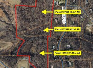 0 Shacktown Rd, Yadkinville, NC 27055