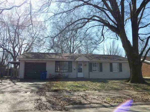 616 Tulane Dr, West Memphis, AR 72301