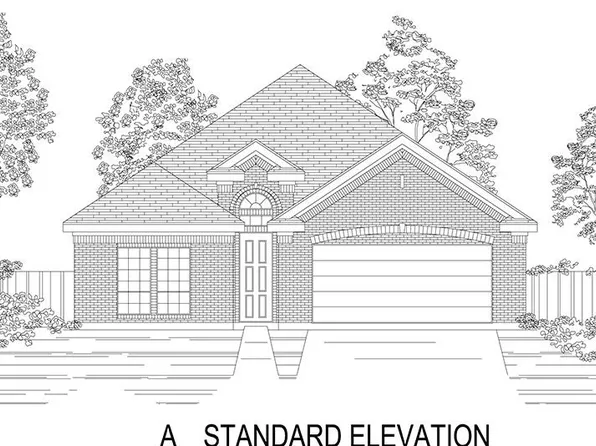 3424 Cross Shore Dr, Anna, TX 75409