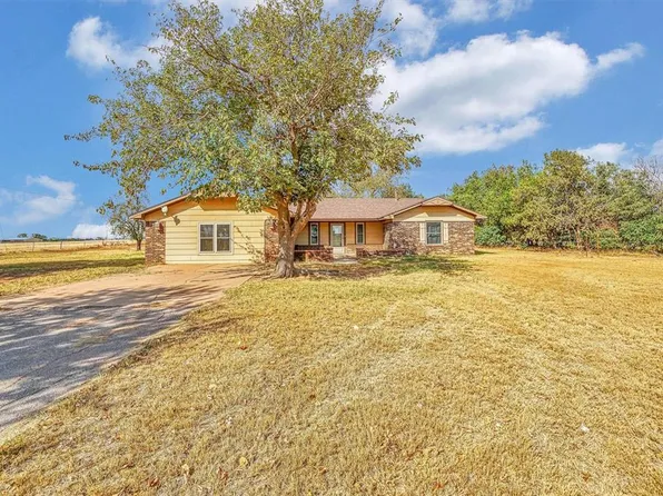 20477 E County Road 158, Altus, OK 73521