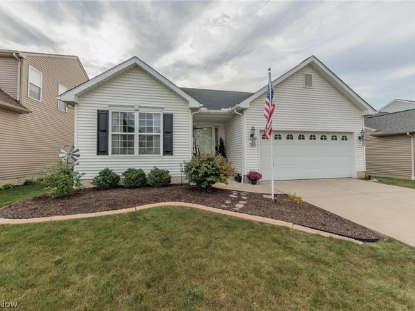 4571 Fields Way, Lorain, OH 44053