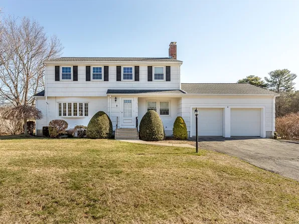 4 1st Parish Rd, Canton, MA 02021