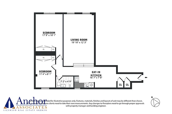 Rented by Anchor Associates | media 21