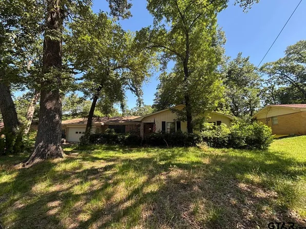 3318 Timberlane Dr, Tyler, TX 75701