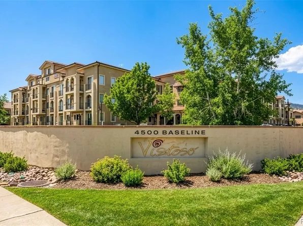 4500 Baseline Road #2201, Boulder, CO 80303