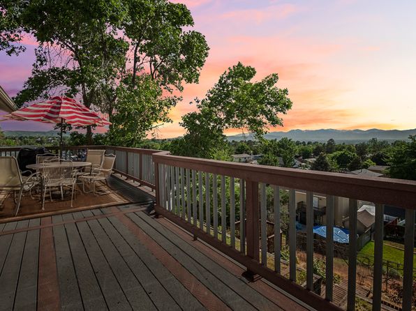 ●INHOUSE 84093 Real Estate - 84093 Homes For Sale | Zillow