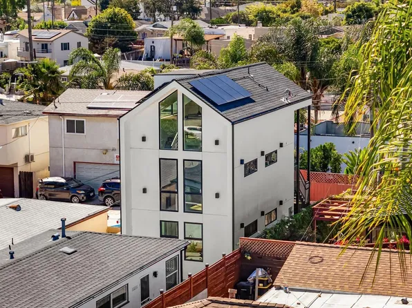 3322-28 Nile St, San Diego, CA 92104