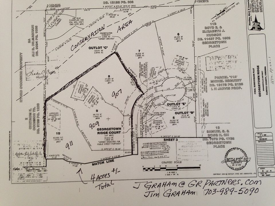 Boxwood Estates Plat