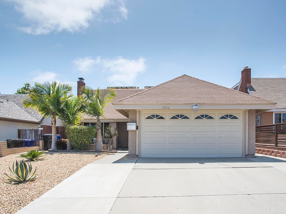 1st image of 2928 Acropolis Pl