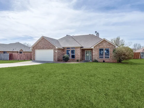 424 Edgewood Ter, Boyd, TX 76023