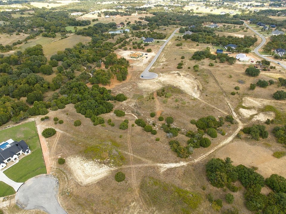 1st image of 3032 Wyatts Way