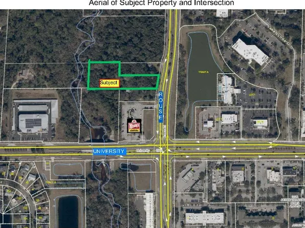 3446 Rouse Rd #24, Orlando, FL 32817