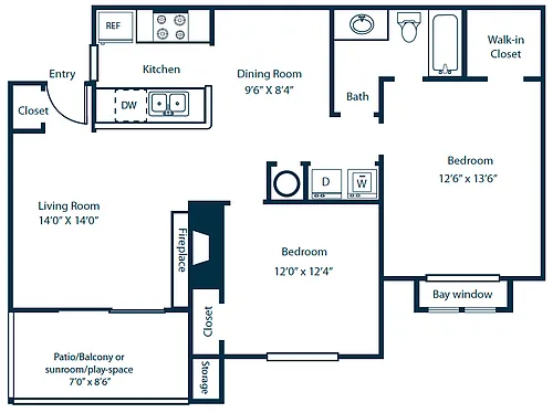 Floor plan B1